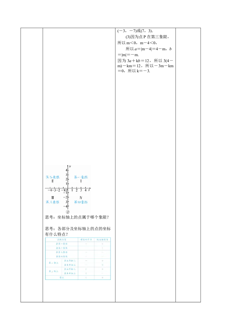 第9章平面直角坐标系（大单元教学设计）-（人教版2024）_初中数学_七年级数学下册（人教版）_大单元教学课件+教学设计-U42