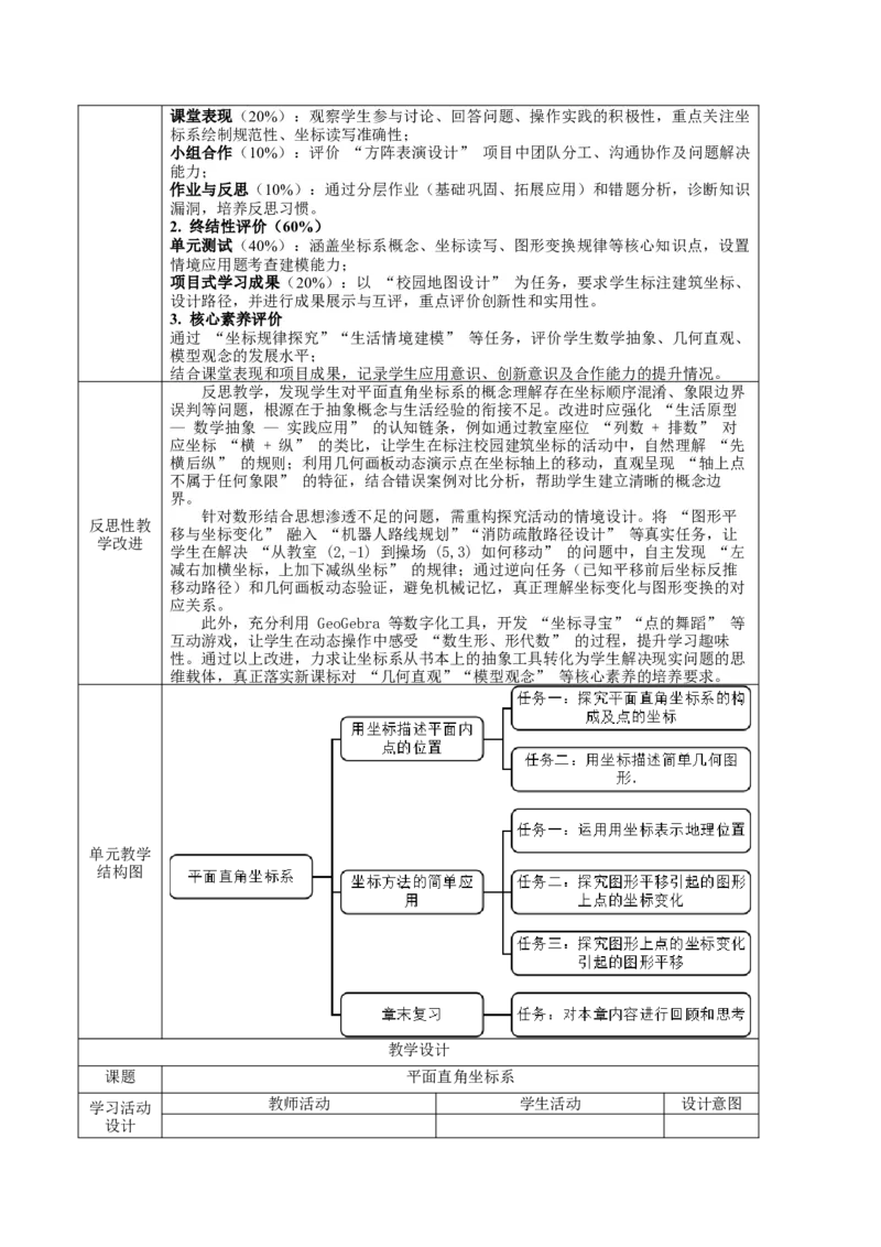 第9章平面直角坐标系（大单元教学设计）-（人教版2024）_初中数学_七年级数学下册（人教版）_大单元教学课件+教学设计-U42