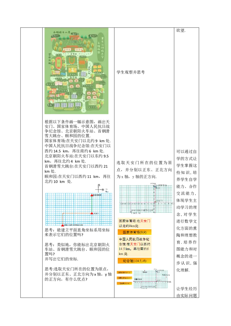 第9章平面直角坐标系（大单元教学设计）-（人教版2024）_初中数学_七年级数学下册（人教版）_大单元教学课件+教学设计-U42