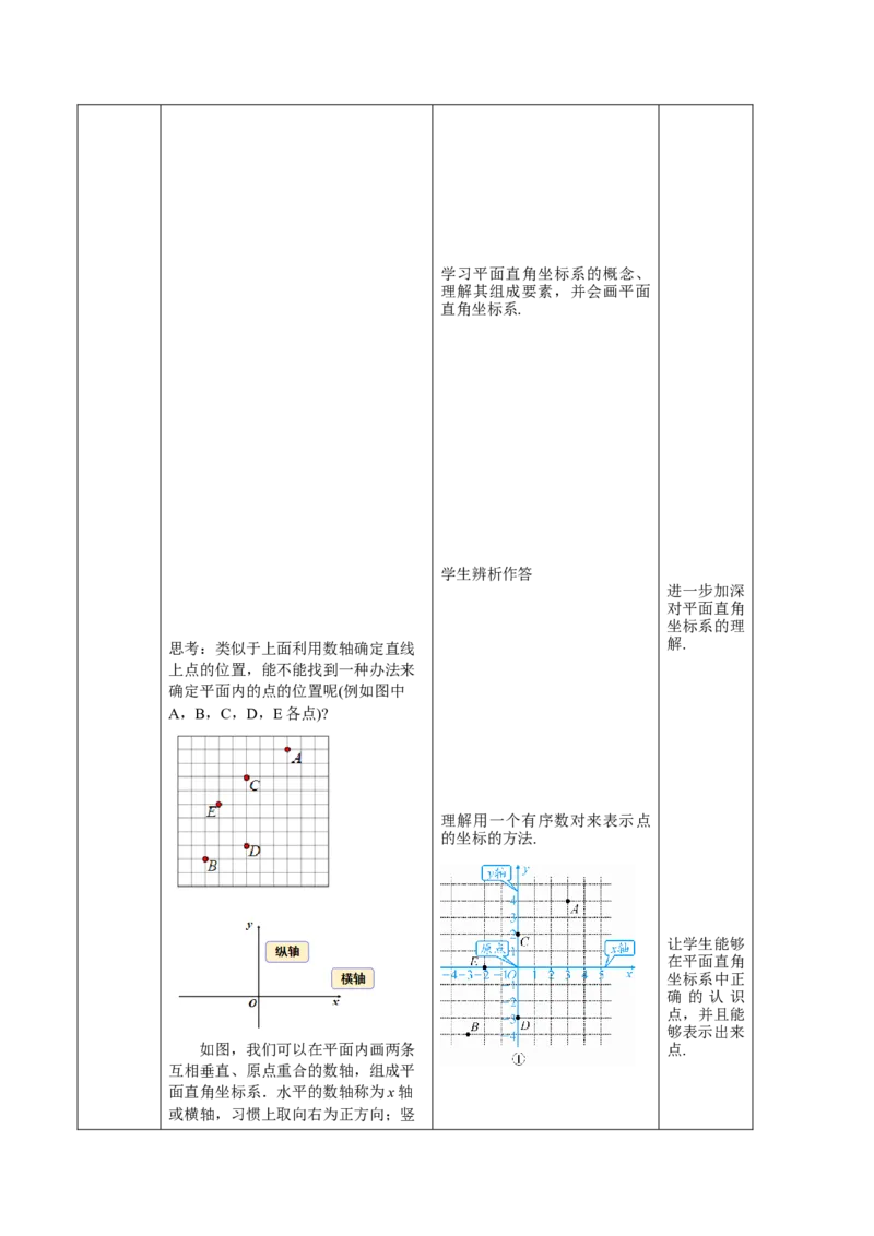 第9章平面直角坐标系（大单元教学设计）-（人教版2024）_初中数学_七年级数学下册（人教版）_大单元教学课件+教学设计-U42
