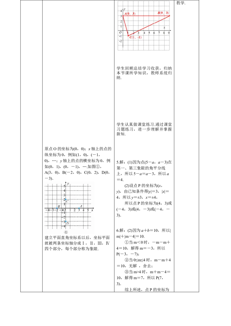 第9章平面直角坐标系（大单元教学设计）-（人教版2024）_初中数学_七年级数学下册（人教版）_大单元教学课件+教学设计-U42