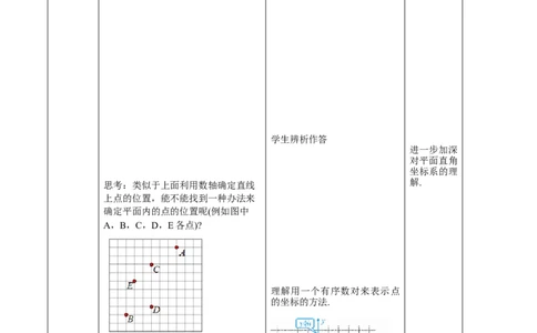 第9章平面直角坐标系（大单元教学设计）-（人教版2024）_初中数学_七年级数学下册（人教版）_大单元教学课件+教学设计-U42