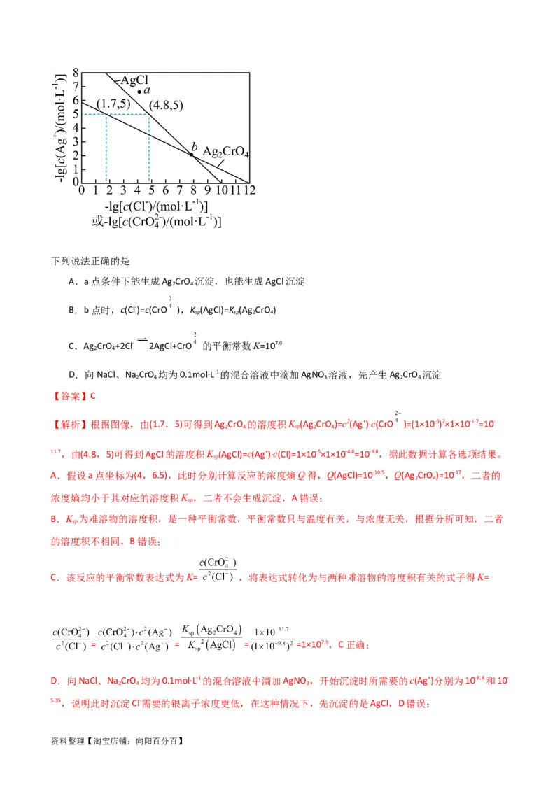 升级版微专题39水溶液中平衡图像的拓展与探析-备战2024年高考化学考点微专题（解析版）(全国版)_05高考化学_新高考复习资料_2024年新高考资料_一轮复习资料_教师版（含答案解析）