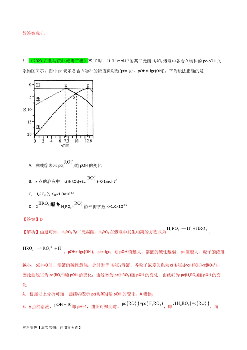 升级版微专题39水溶液中平衡图像的拓展与探析-备战2024年高考化学考点微专题（解析版）(全国版)_05高考化学_新高考复习资料_2024年新高考资料_一轮复习资料_教师版（含答案解析）