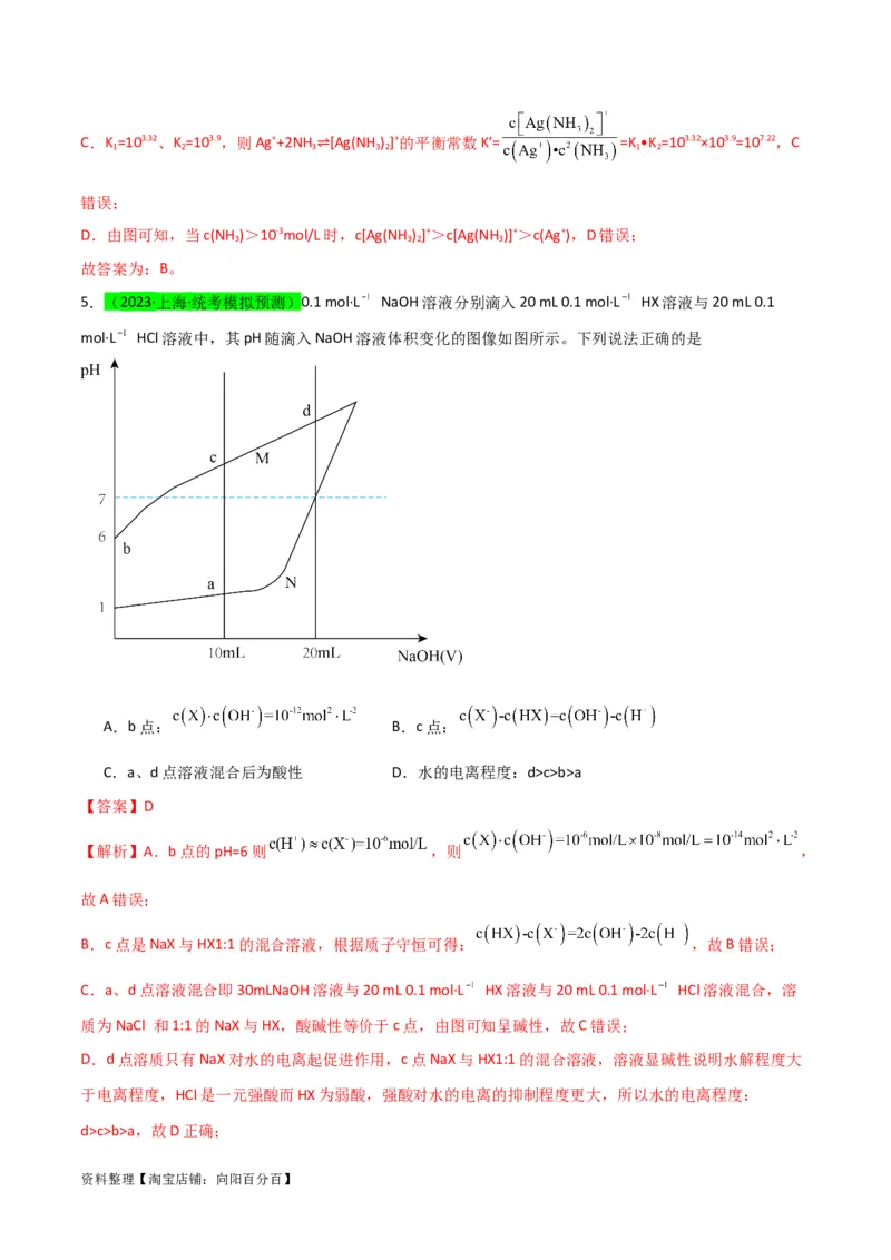 升级版微专题39水溶液中平衡图像的拓展与探析-备战2024年高考化学考点微专题（解析版）(全国版)_05高考化学_新高考复习资料_2024年新高考资料_一轮复习资料_教师版（含答案解析）