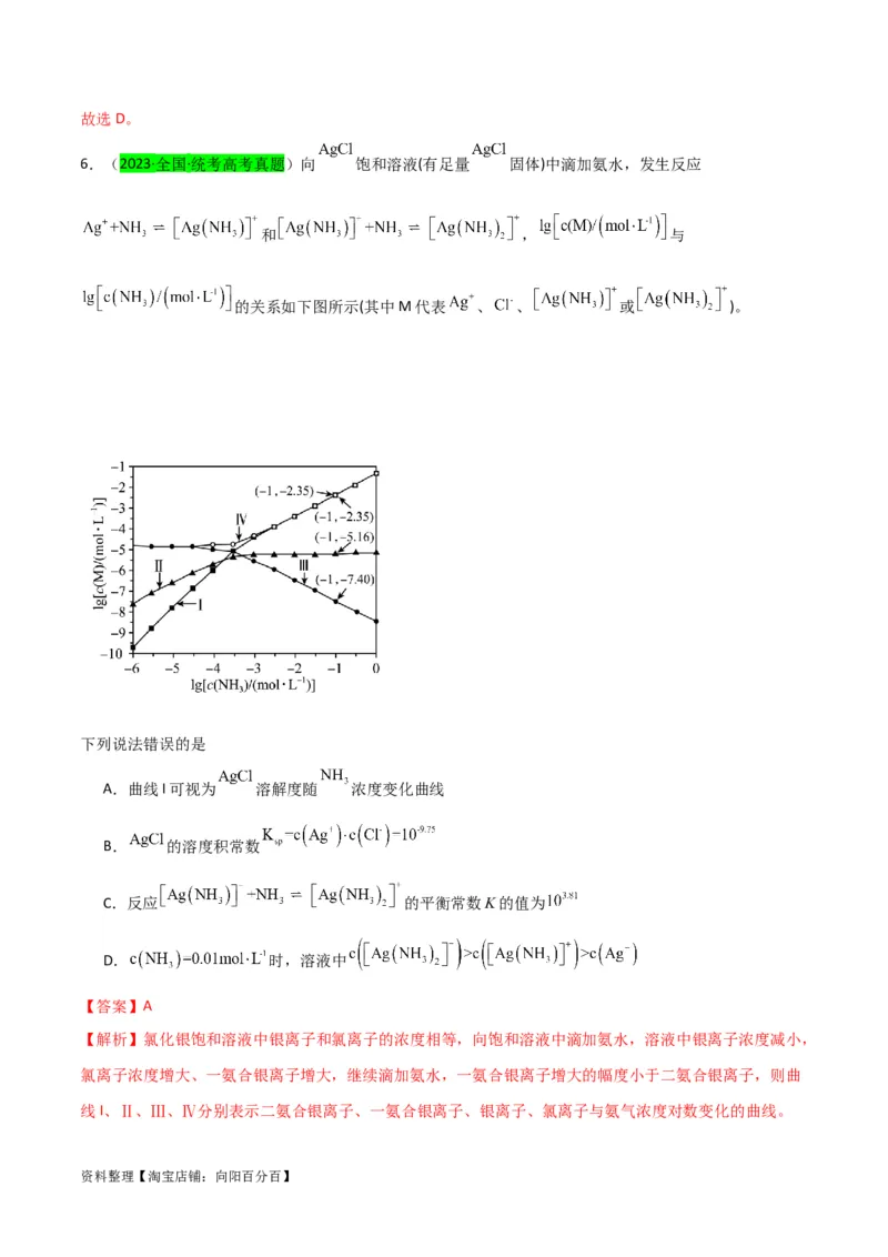 升级版微专题39水溶液中平衡图像的拓展与探析-备战2024年高考化学考点微专题（解析版）(全国版)_05高考化学_新高考复习资料_2024年新高考资料_一轮复习资料_教师版（含答案解析）