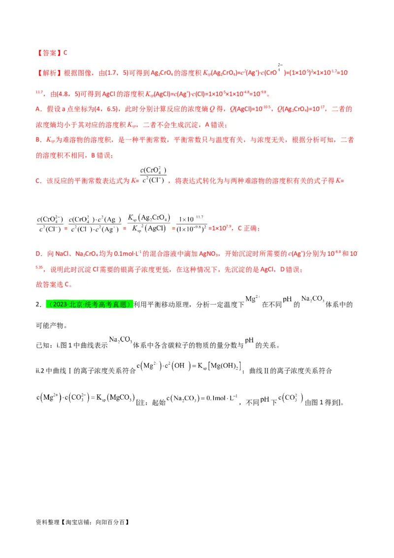 升级版微专题39水溶液中平衡图像的拓展与探析-备战2024年高考化学考点微专题（解析版）(全国版)_05高考化学_新高考复习资料_2024年新高考资料_一轮复习资料_教师版（含答案解析）