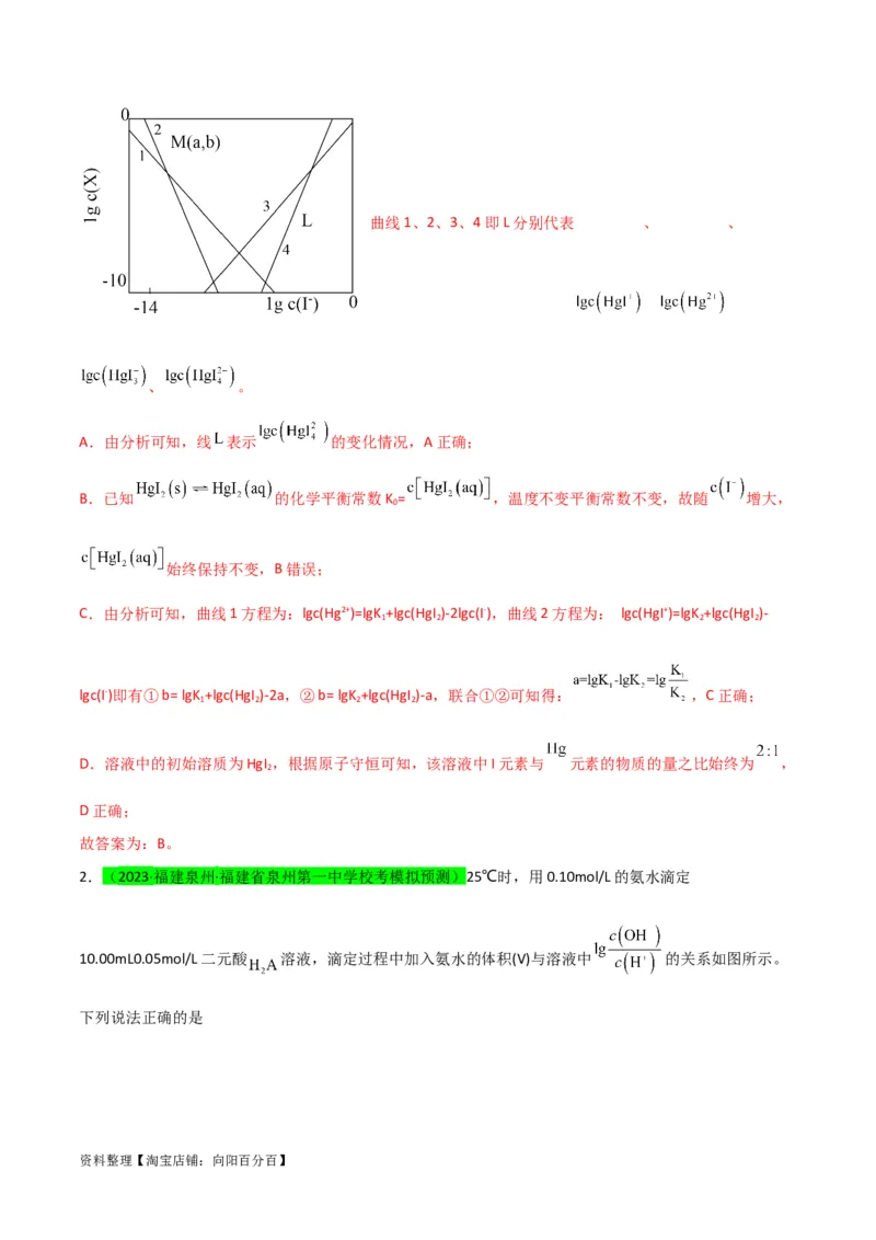 升级版微专题39水溶液中平衡图像的拓展与探析-备战2024年高考化学考点微专题（解析版）(全国版)_05高考化学_新高考复习资料_2024年新高考资料_一轮复习资料_教师版（含答案解析）