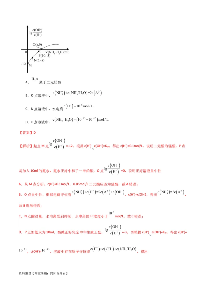升级版微专题39水溶液中平衡图像的拓展与探析-备战2024年高考化学考点微专题（解析版）(全国版)_05高考化学_新高考复习资料_2024年新高考资料_一轮复习资料_教师版（含答案解析）