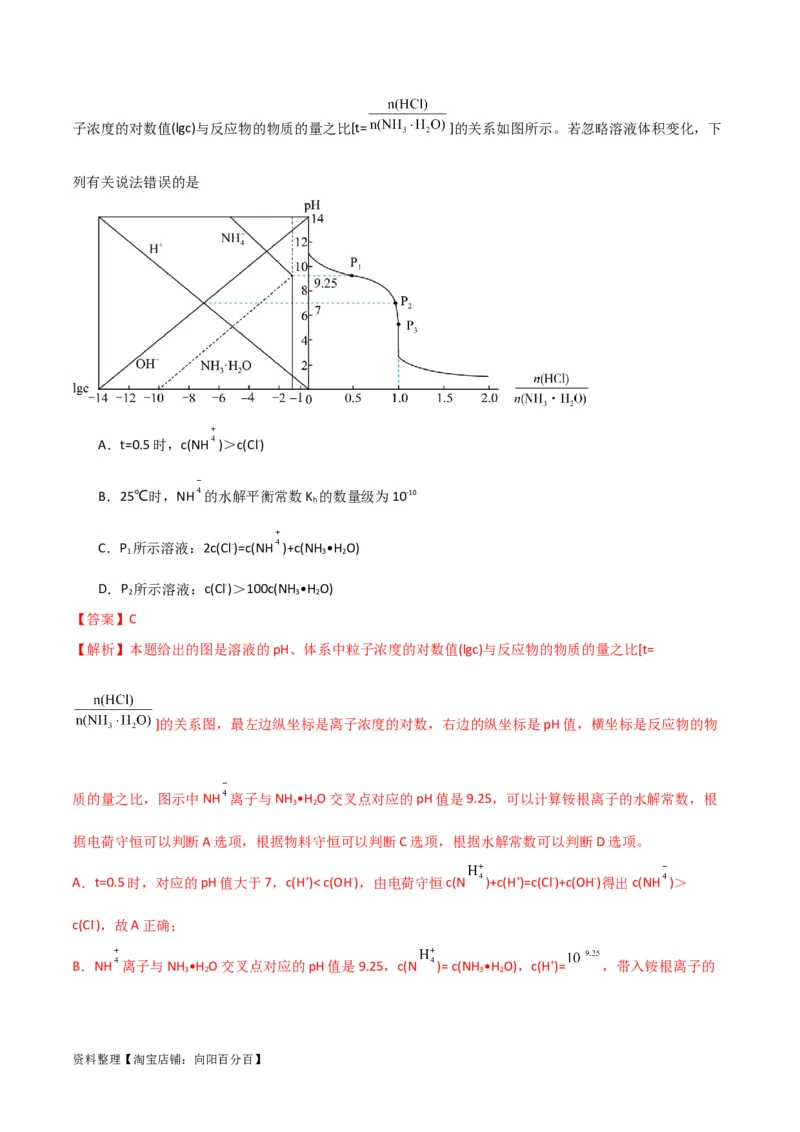 升级版微专题39水溶液中平衡图像的拓展与探析-备战2024年高考化学考点微专题（解析版）(全国版)_05高考化学_新高考复习资料_2024年新高考资料_一轮复习资料_教师版（含答案解析）