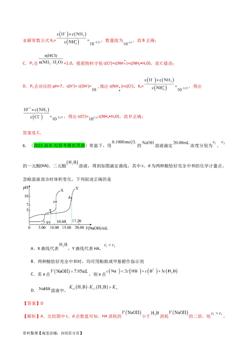 升级版微专题39水溶液中平衡图像的拓展与探析-备战2024年高考化学考点微专题（解析版）(全国版)_05高考化学_新高考复习资料_2024年新高考资料_一轮复习资料_教师版（含答案解析）
