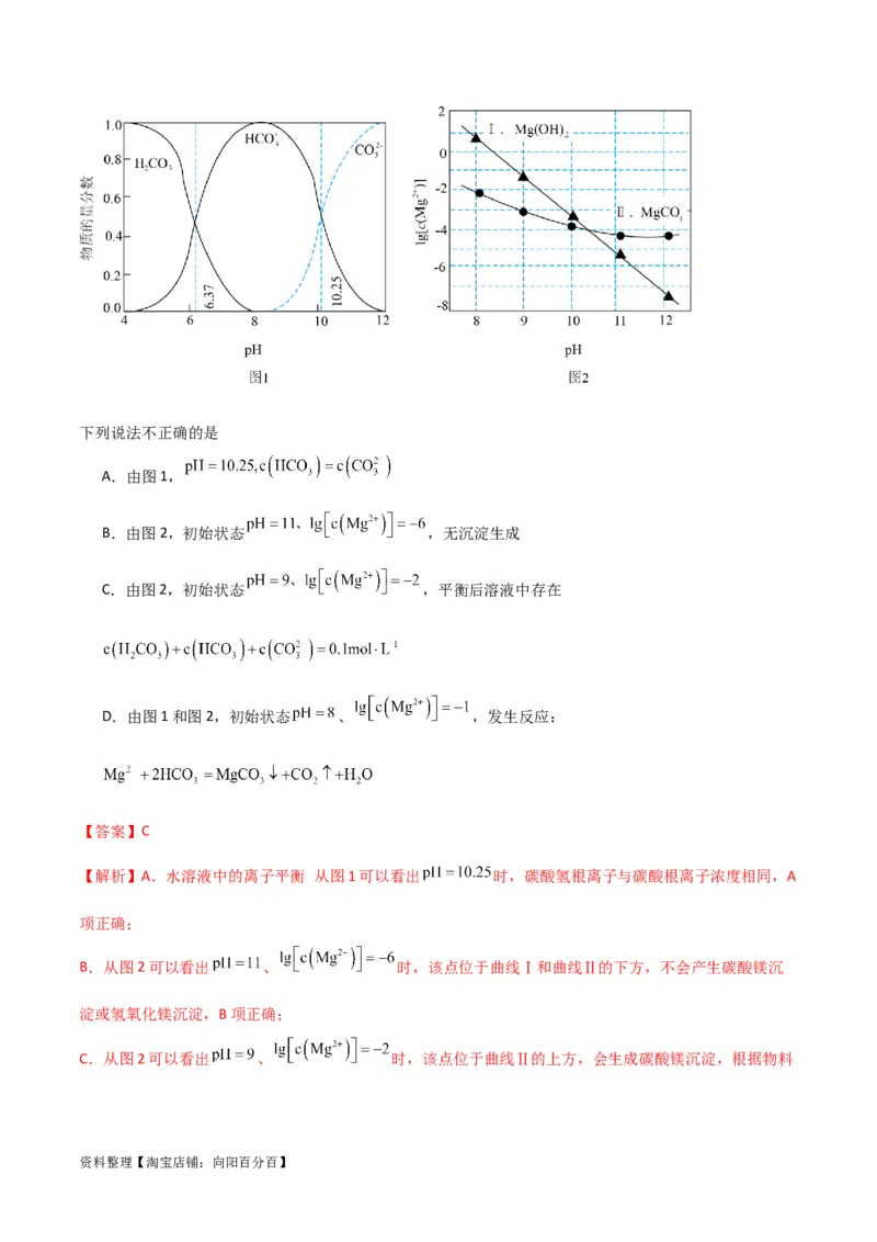 升级版微专题39水溶液中平衡图像的拓展与探析-备战2024年高考化学考点微专题（解析版）(全国版)_05高考化学_新高考复习资料_2024年新高考资料_一轮复习资料_教师版（含答案解析）