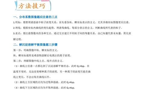 升级版微专题39水溶液中平衡图像的拓展与探析-备战2024年高考化学考点微专题（解析版）(全国版)_05高考化学_新高考复习资料_2024年新高考资料_一轮复习资料_教师版（含答案解析）