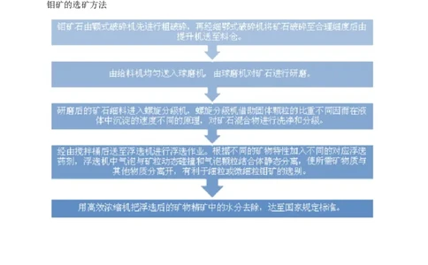 微专题17金属及其化合物制备流程（Mo）-备战2022年高考化学考点微专题（解析版）_05高考化学_新高考复习资料_2022年新高考资料_备战2022年高考化学考点微专题