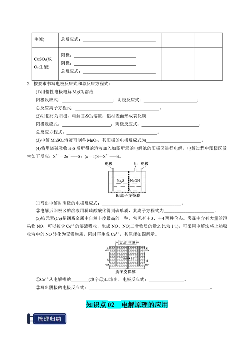 知识清单19电解池金属的腐蚀与防护-上好课2025年高考化学一轮复习知识清单（新高考专用）（原卷版）_05高考化学_2025年新高考资料_一轮复习