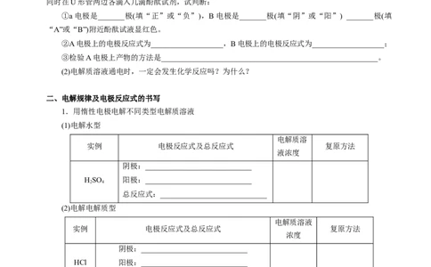 知识清单19电解池金属的腐蚀与防护-上好课2025年高考化学一轮复习知识清单（新高考专用）（原卷版）_05高考化学_2025年新高考资料_一轮复习