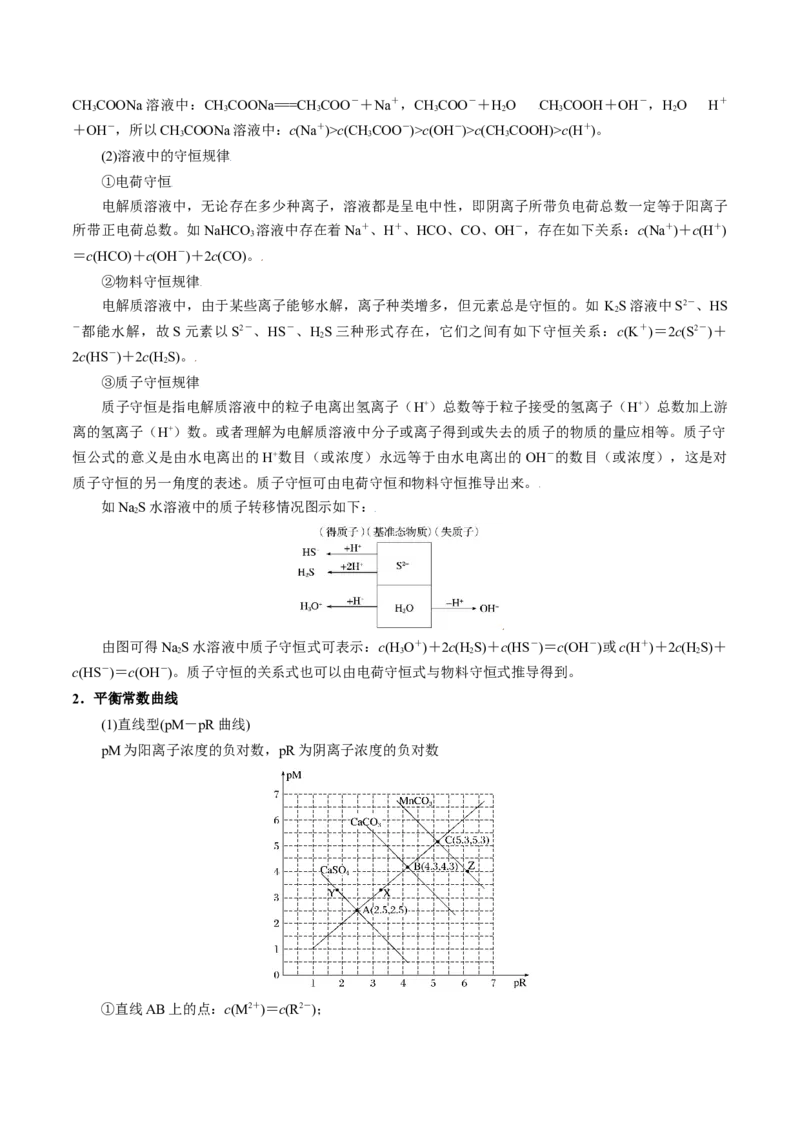 押选择题新型化学电源、电化学原理及应用、溶液中的离子平衡（解析版）-备战2024年高考化学临考题号押题（辽宁、黑龙江、吉林专用）_05高考化学_2024年新高考资料_5.2024三轮冲刺