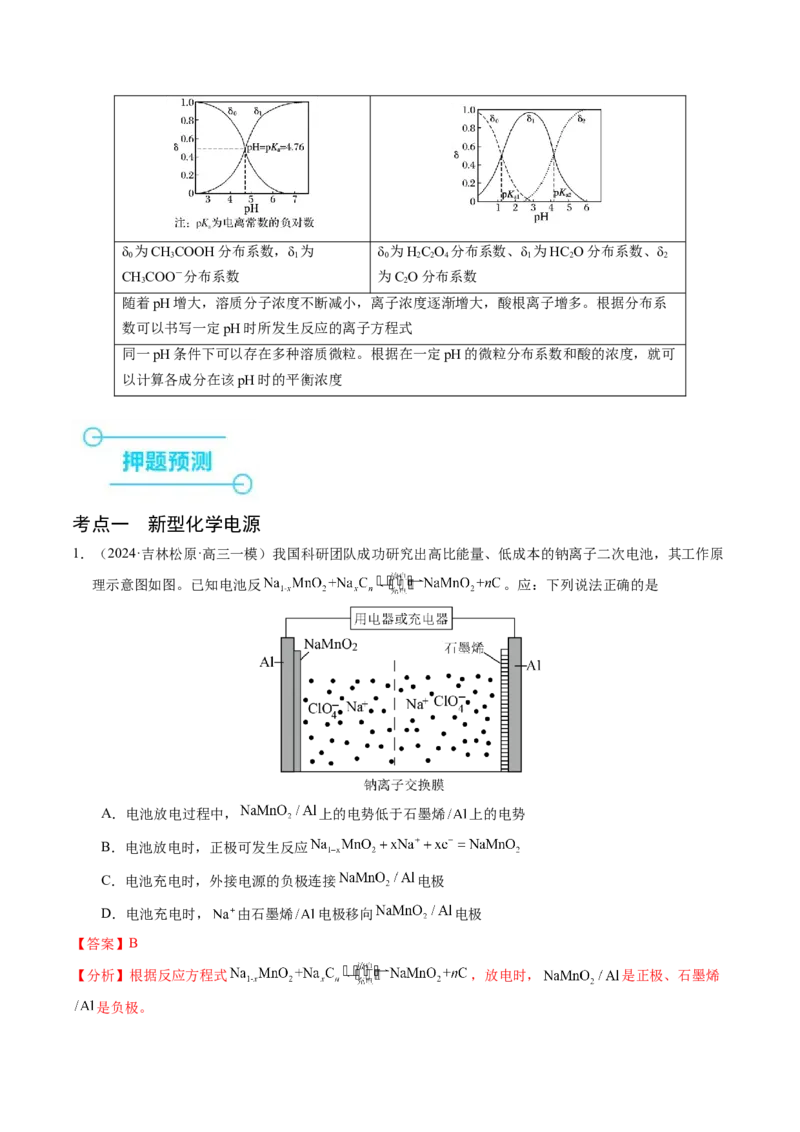 押选择题新型化学电源、电化学原理及应用、溶液中的离子平衡（解析版）-备战2024年高考化学临考题号押题（辽宁、黑龙江、吉林专用）_05高考化学_2024年新高考资料_5.2024三轮冲刺
