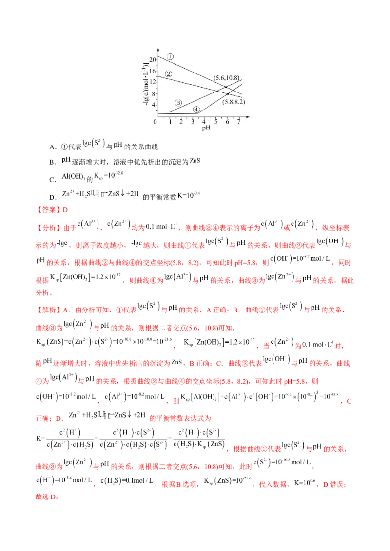 押选择题新型化学电源、电化学原理及应用、溶液中的离子平衡（解析版）-备战2024年高考化学临考题号押题（辽宁、黑龙江、吉林专用）_05高考化学_2024年新高考资料_5.2024三轮冲刺