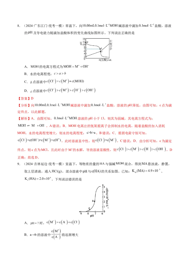 押选择题新型化学电源、电化学原理及应用、溶液中的离子平衡（解析版）-备战2024年高考化学临考题号押题（辽宁、黑龙江、吉林专用）_05高考化学_2024年新高考资料_5.2024三轮冲刺