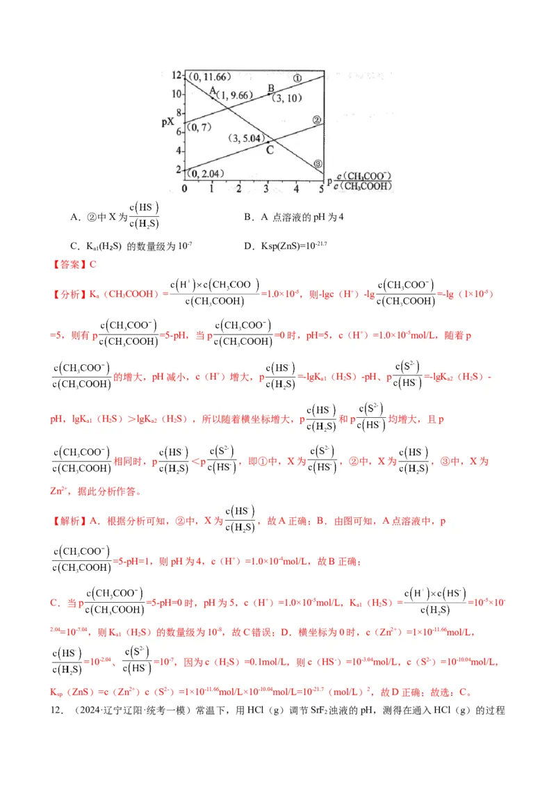 押选择题新型化学电源、电化学原理及应用、溶液中的离子平衡（解析版）-备战2024年高考化学临考题号押题（辽宁、黑龙江、吉林专用）_05高考化学_2024年新高考资料_5.2024三轮冲刺