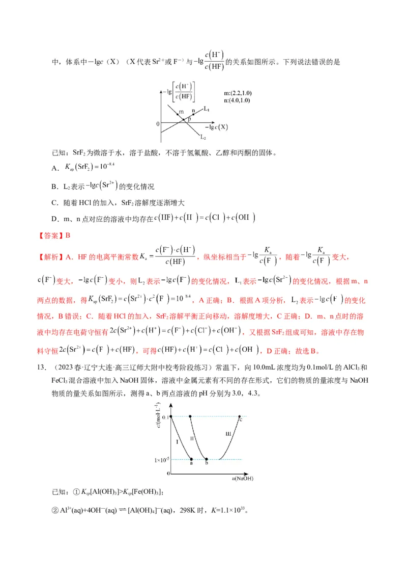 押选择题新型化学电源、电化学原理及应用、溶液中的离子平衡（解析版）-备战2024年高考化学临考题号押题（辽宁、黑龙江、吉林专用）_05高考化学_2024年新高考资料_5.2024三轮冲刺