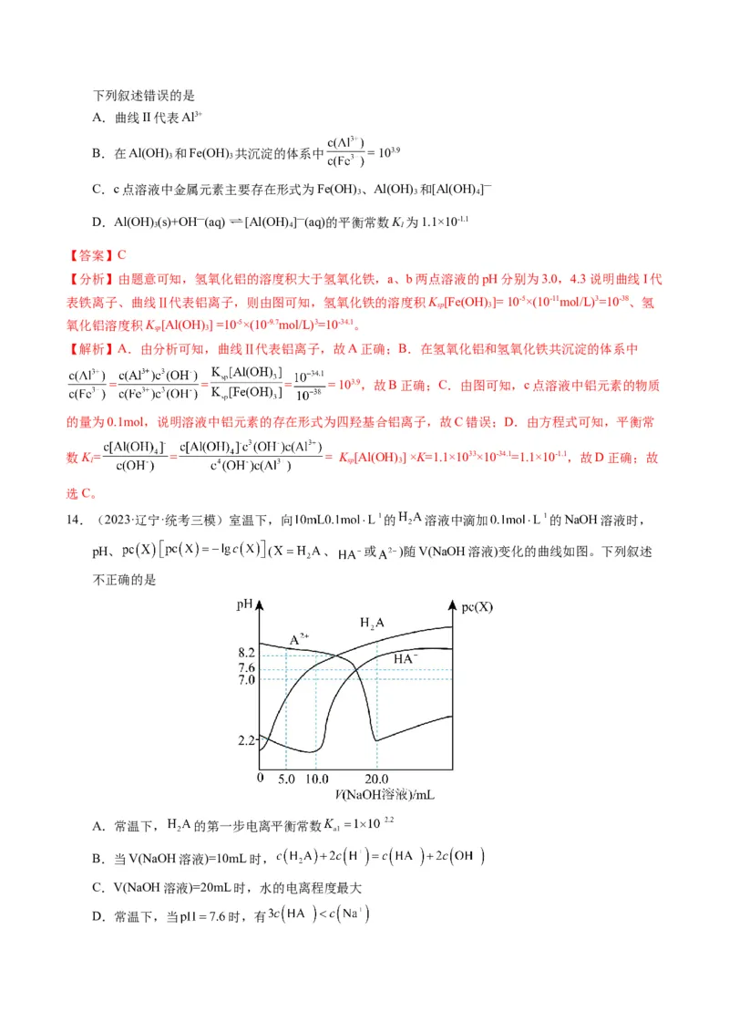 押选择题新型化学电源、电化学原理及应用、溶液中的离子平衡（解析版）-备战2024年高考化学临考题号押题（辽宁、黑龙江、吉林专用）_05高考化学_2024年新高考资料_5.2024三轮冲刺