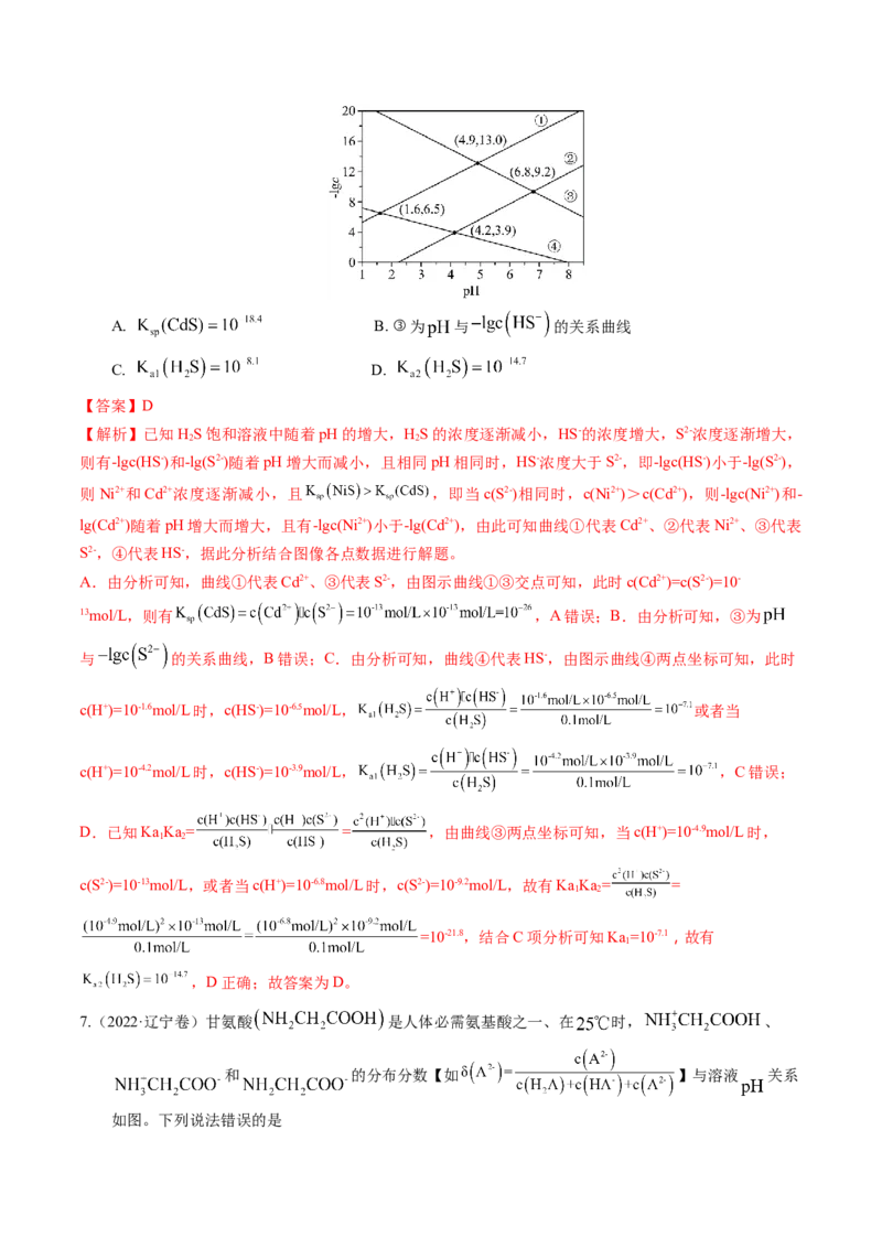押选择题新型化学电源、电化学原理及应用、溶液中的离子平衡（解析版）-备战2024年高考化学临考题号押题（辽宁、黑龙江、吉林专用）_05高考化学_2024年新高考资料_5.2024三轮冲刺