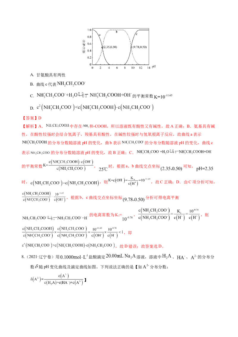 押选择题新型化学电源、电化学原理及应用、溶液中的离子平衡（解析版）-备战2024年高考化学临考题号押题（辽宁、黑龙江、吉林专用）_05高考化学_2024年新高考资料_5.2024三轮冲刺