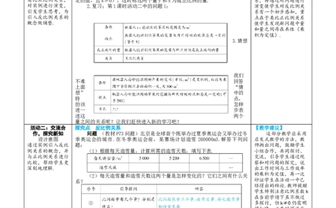 素养目标3.1.3反比例关系教案（表格式）2024-2025学年人教版数学上册_初中数学人教版_7上-初中数学人教版_7上-初中数学人教版（新版）_04教案
