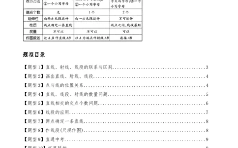 专题6.2直线、射线、线段（3大知识点10类题型）（知识梳理与题型分类讲解）（人教版）（原卷版）_初中数学人教版_7上-初中数学人教版_7上-初中数学人教版（新版）_07讲义练习