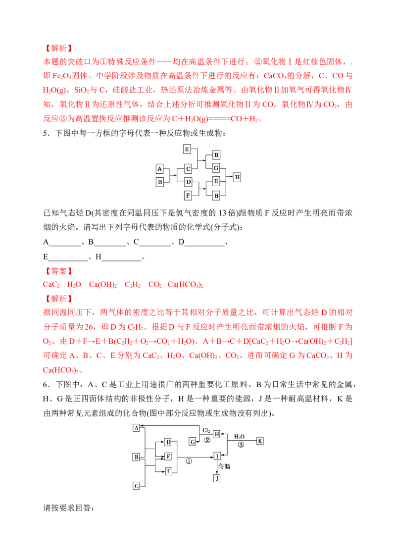微专题30无机框图推断题常见突破口-备战2022年高考化学考点微专题（解析版）_05高考化学_新高考复习资料_2022年新高考资料_备战2022年高考化学考点微专题