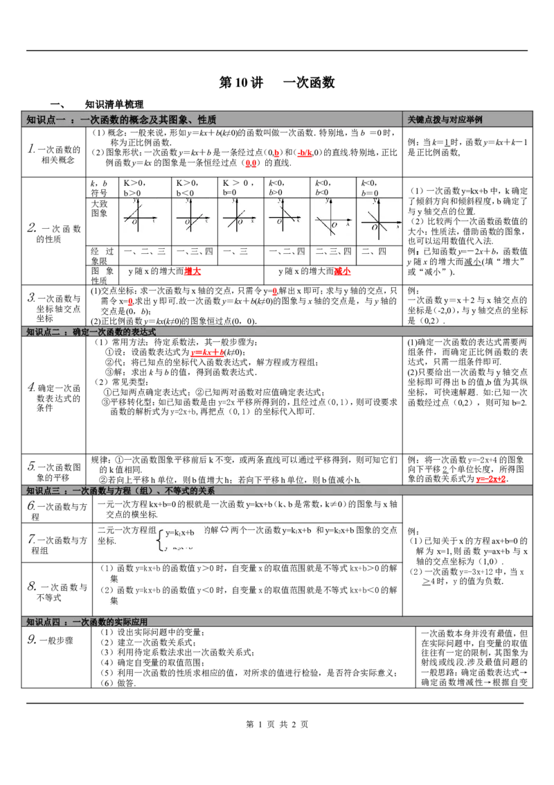 第10讲一次函数_初中数学人教版_9下-初中数学人教版_08知识点_中考知识点梳理（通用）_第三单元函数