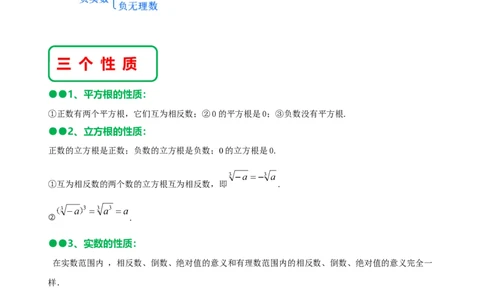 第六章实数知识串讲+热考题型（原卷版）_初中数学人教版_7下-初中数学人教版_7下-初中数学人教版（旧版）赠送_07专项讲练