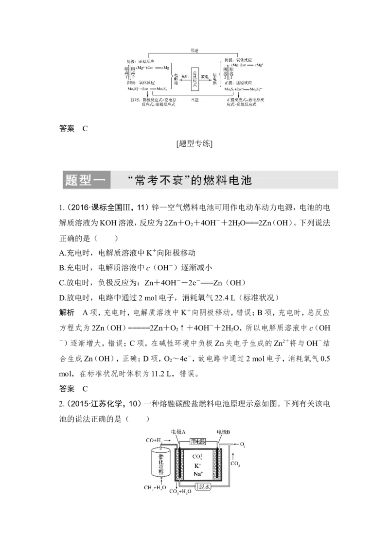 核心素养提升20新型高效化学电源_05高考化学_新高考复习资料_2022年新高考资料_2022年一轮复习各版本_1.高考化学2022年一轮复习通用版_2022年高考化学一轮复习讲义（全国版）