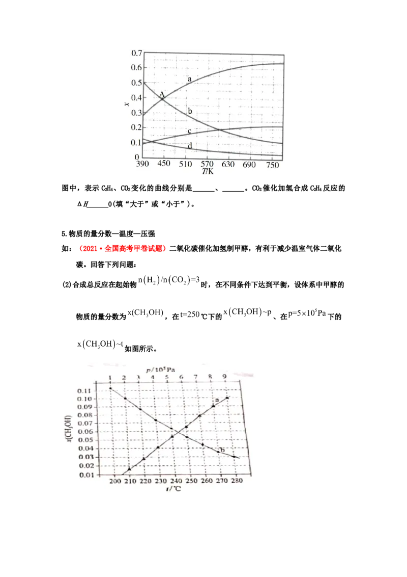 专题十二化学反应原理（考点剖析）-高考引领教学2023年高考化学二轮针对性复习方案（原卷版）_05高考化学_通用版（老高考）复习资料_2023年复习资料_二轮复习