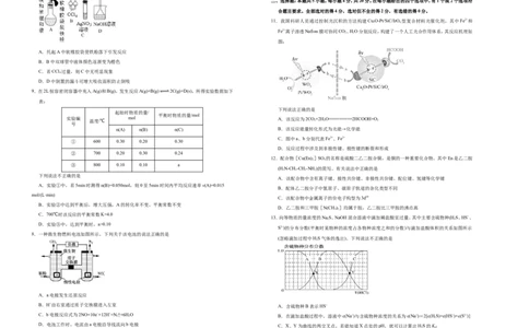 原创（新高考）2021届高考考前冲刺卷化学（二）学生版_05高考化学_新高考复习资料_2021新高考资料_2021届高考考前冲刺卷（新高考）5.31更新