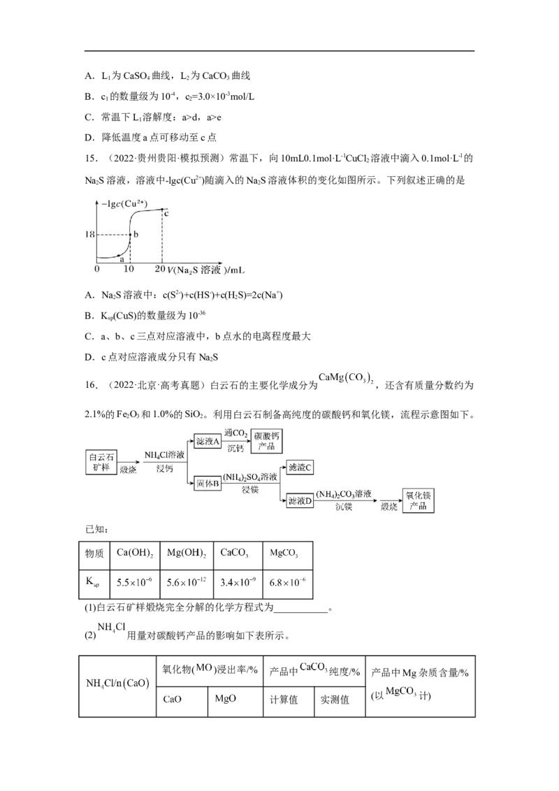 易错点26沉淀溶解平衡-备战2023年高考化学考试易错题（解析版）_05高考化学_通用版（老高考）复习资料_2023年复习资料_专项复习_备战2023年高考化学考试易错题（全国通用）