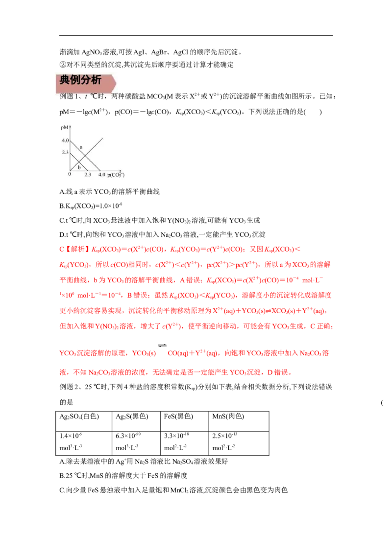 易错点26沉淀溶解平衡-备战2023年高考化学考试易错题（解析版）_05高考化学_通用版（老高考）复习资料_2023年复习资料_专项复习_备战2023年高考化学考试易错题（全国通用）
