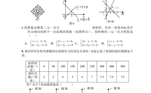 新人教版八年级下册第19章一次函数单元测试试卷（B卷）_初中数学人教版_八年级数学下册_保存转存之后查看(1)_8下-初中数学人教版（2026春新版持续更新）_旧版-可参考_06习题试卷