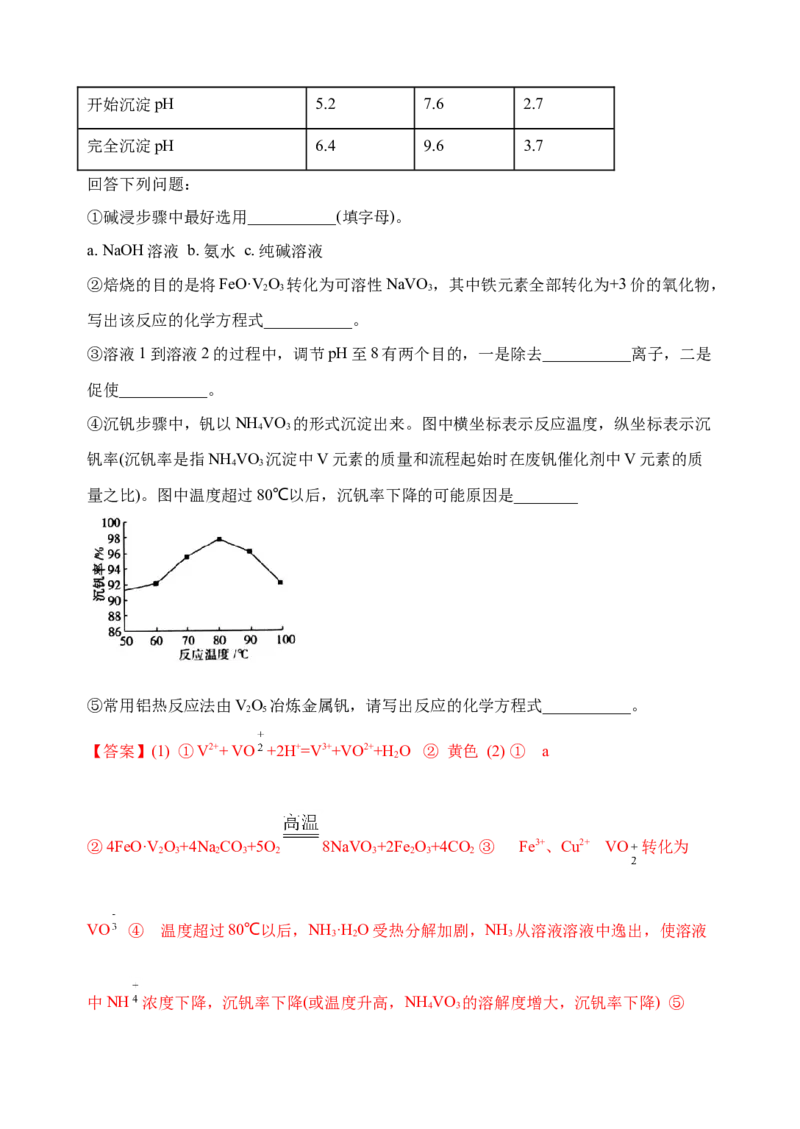 微专题18金属及其化合物制备流程（V）-备战2022年高考化学考点微专题（解析版）_05高考化学_新高考复习资料_2022年新高考资料_备战2022年高考化学考点微专题