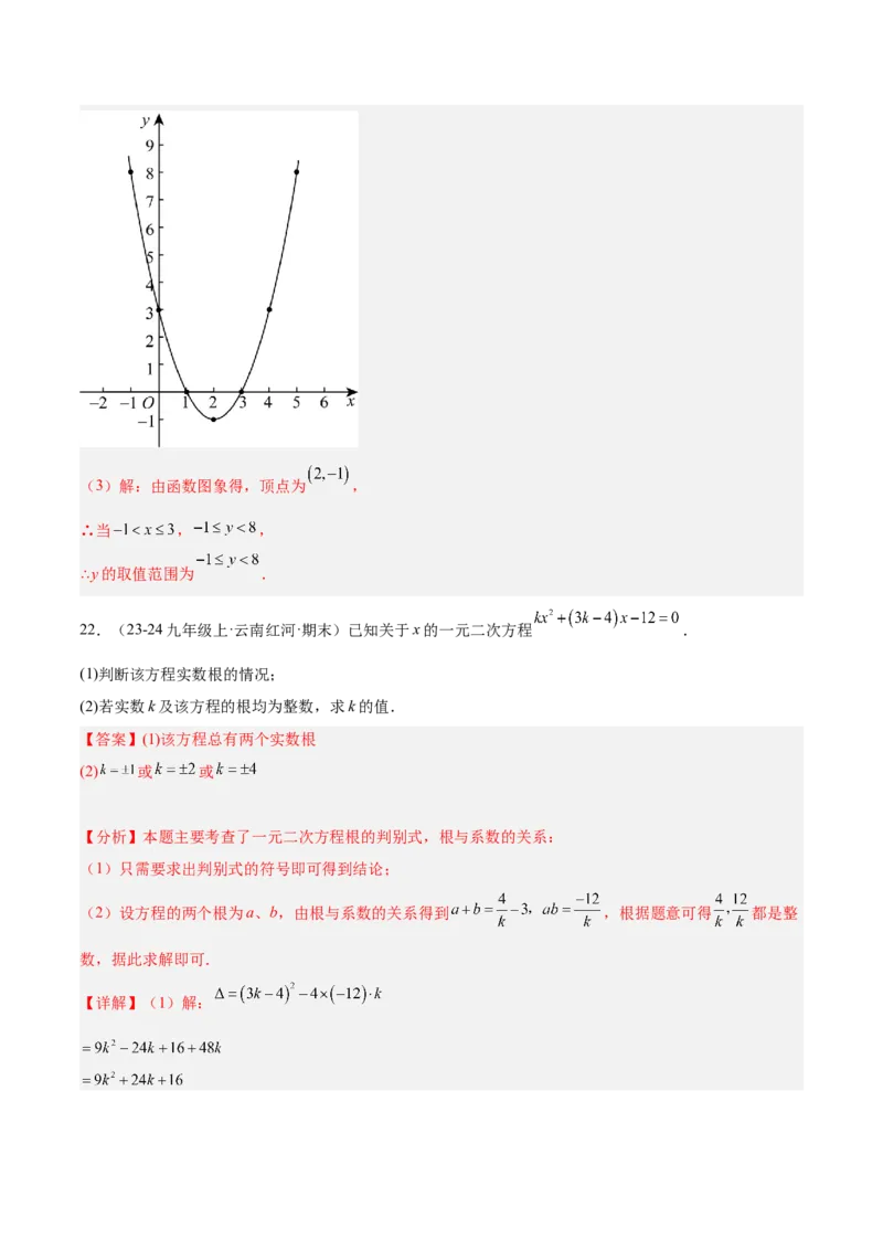 第一次月考押题重难点检测卷（提高卷）（考试范围：一元二次方程+二次函数）（教师版）_初中数学_九年级数学上册（人教版）_重难点专题提升-V7_2025版