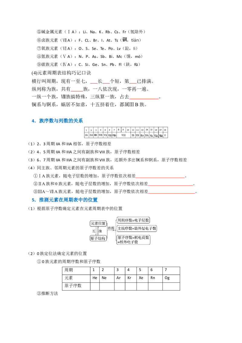 知识清单13元素周期表、元素周期律（原卷版）_05高考化学_2025年新高考资料_一轮复习_上好课2025年高考化学一轮复习知识清单3246985