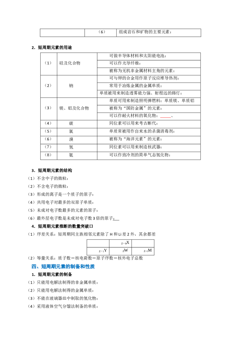 知识清单13元素周期表、元素周期律（原卷版）_05高考化学_2025年新高考资料_一轮复习_上好课2025年高考化学一轮复习知识清单3246985