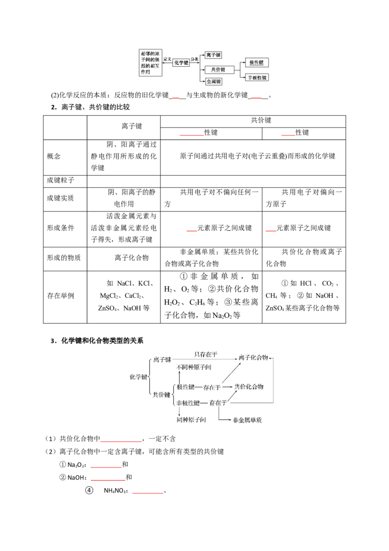 知识清单13元素周期表、元素周期律（原卷版）_05高考化学_2025年新高考资料_一轮复习_上好课2025年高考化学一轮复习知识清单3246985