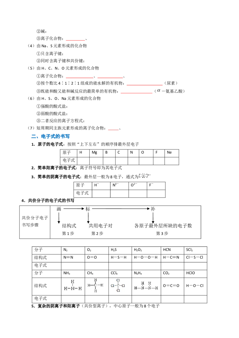 知识清单13元素周期表、元素周期律（原卷版）_05高考化学_2025年新高考资料_一轮复习_上好课2025年高考化学一轮复习知识清单3246985