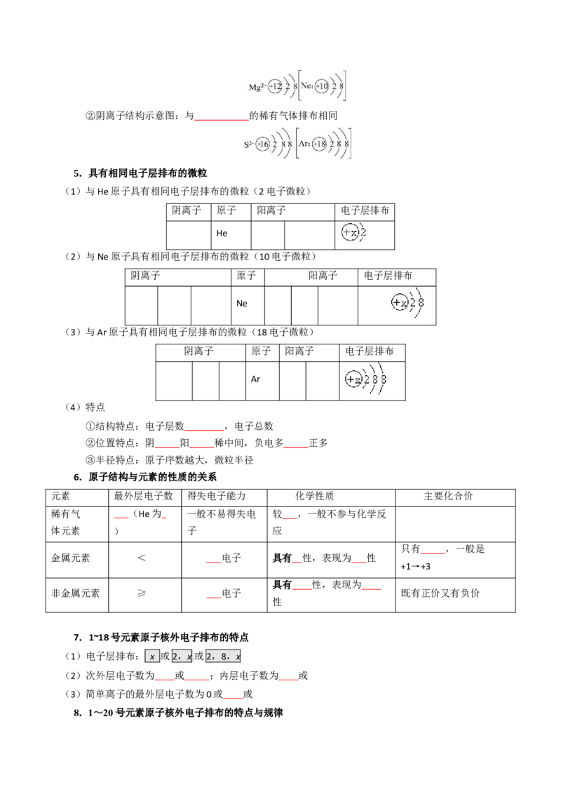 知识清单13元素周期表、元素周期律（原卷版）_05高考化学_2025年新高考资料_一轮复习_上好课2025年高考化学一轮复习知识清单3246985