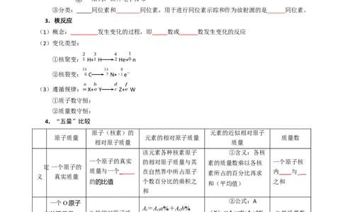 知识清单13元素周期表、元素周期律（原卷版）_05高考化学_2025年新高考资料_一轮复习_上好课2025年高考化学一轮复习知识清单3246985