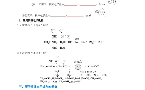知识清单13元素周期表、元素周期律（原卷版）_05高考化学_2025年新高考资料_一轮复习_上好课2025年高考化学一轮复习知识清单3246985