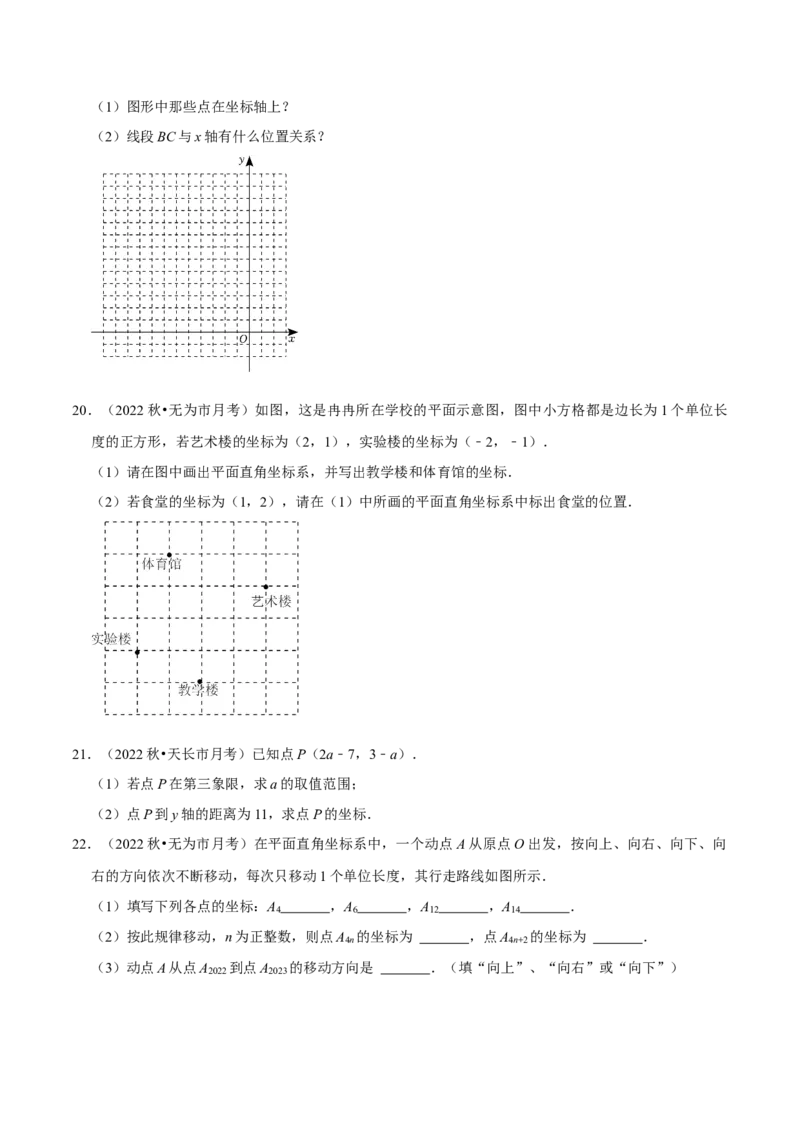 专题7.1平面直角坐标系专项提升训练（重难点培优）2023培优（原卷版）人教版_初中数学人教版_7下-初中数学人教版_7下-初中数学人教版（旧版）赠送_07专项讲练